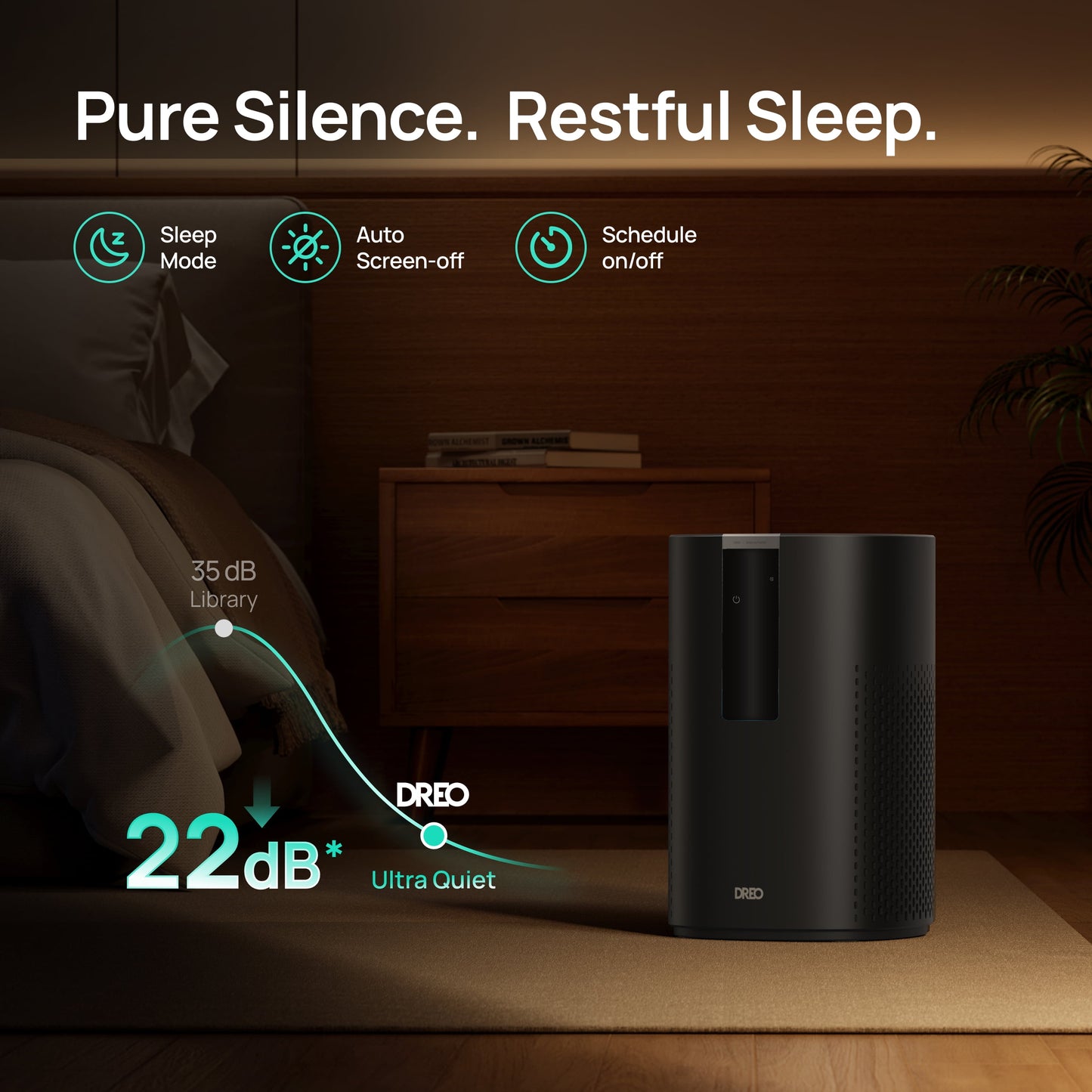 HEPA Air Purifier for Large Spaces up to 1600 Sq.Ft, Smart Device for Allergy and Asthma Relief, 99.97% Pet Hair Removal, 5-Stage Filtration System with PM2.5 Air Quality Indicator, Energy-Efficient 18W DC Motor