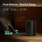 HEPA Air Purifier for Large Spaces up to 1600 Sq.Ft, Smart Device for Allergy and Asthma Relief, 99.97% Pet Hair Removal, 5-Stage Filtration System with PM2.5 Air Quality Indicator, Energy-Efficient 18W DC Motor