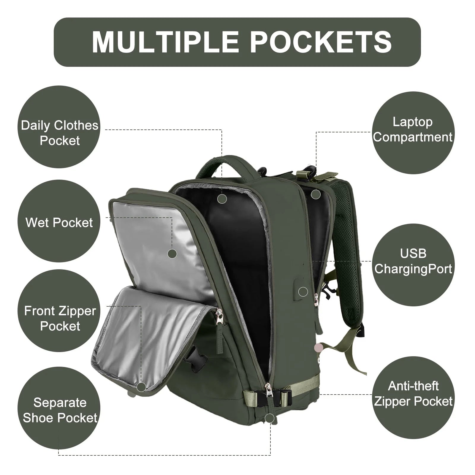 Large Travel Backpack for Women Men Laptop Bag Airline Approved Carry on Backpacks Waterproof anti Theft Gym Bags Hiking Flight Approved Luggage Casual Daypack, Large, Army Green