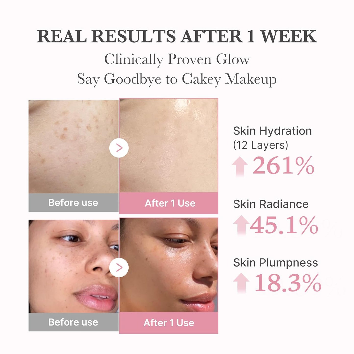 Revitalize Your Skin with PDRN Pink Collagen Bubble Serum - Fast-Absorbing, Lightweight Formula for a Radiant Glow and Plump Complexion | 3.21 Fl.Oz