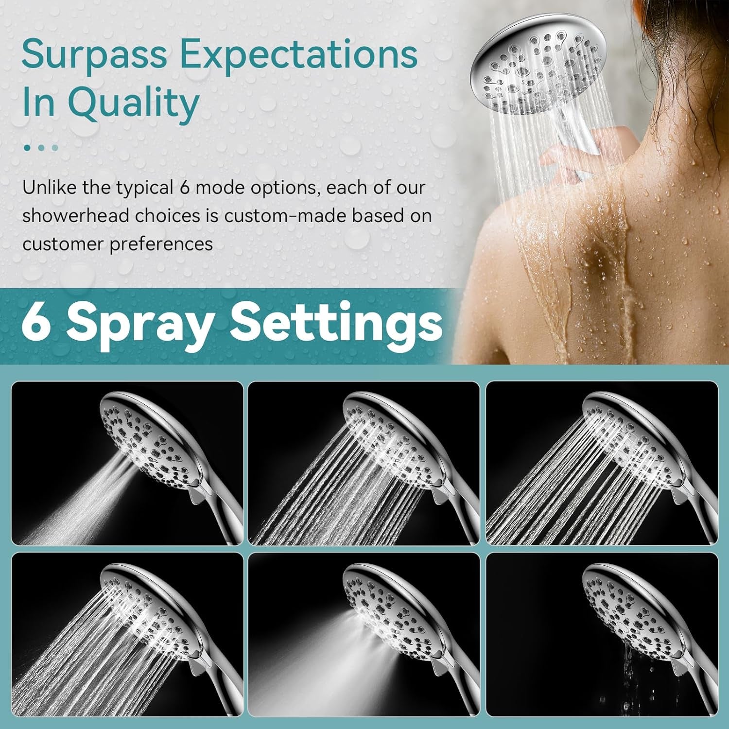 Professional High Pressure Handheld Shower Head with 6 Spray Settings, 4.3" High Flow Rain Showerhead Set, Includes 59" Stainless Steel Hose and Adjustable Bracket for Bathroom, Gym, and Hotel Use