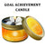 Scented Candles 3oz Law of Attraction Love Manifestation Energy Boosting Christmas Home Decoration Candle Holders Gift