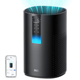 HEPA Air Purifier for Large Spaces up to 1600 Sq.Ft, Smart Device for Allergy and Asthma Relief, 99.97% Pet Hair Removal, 5-Stage Filtration System with PM2.5 Air Quality Indicator, Energy-Efficient 18W DC Motor