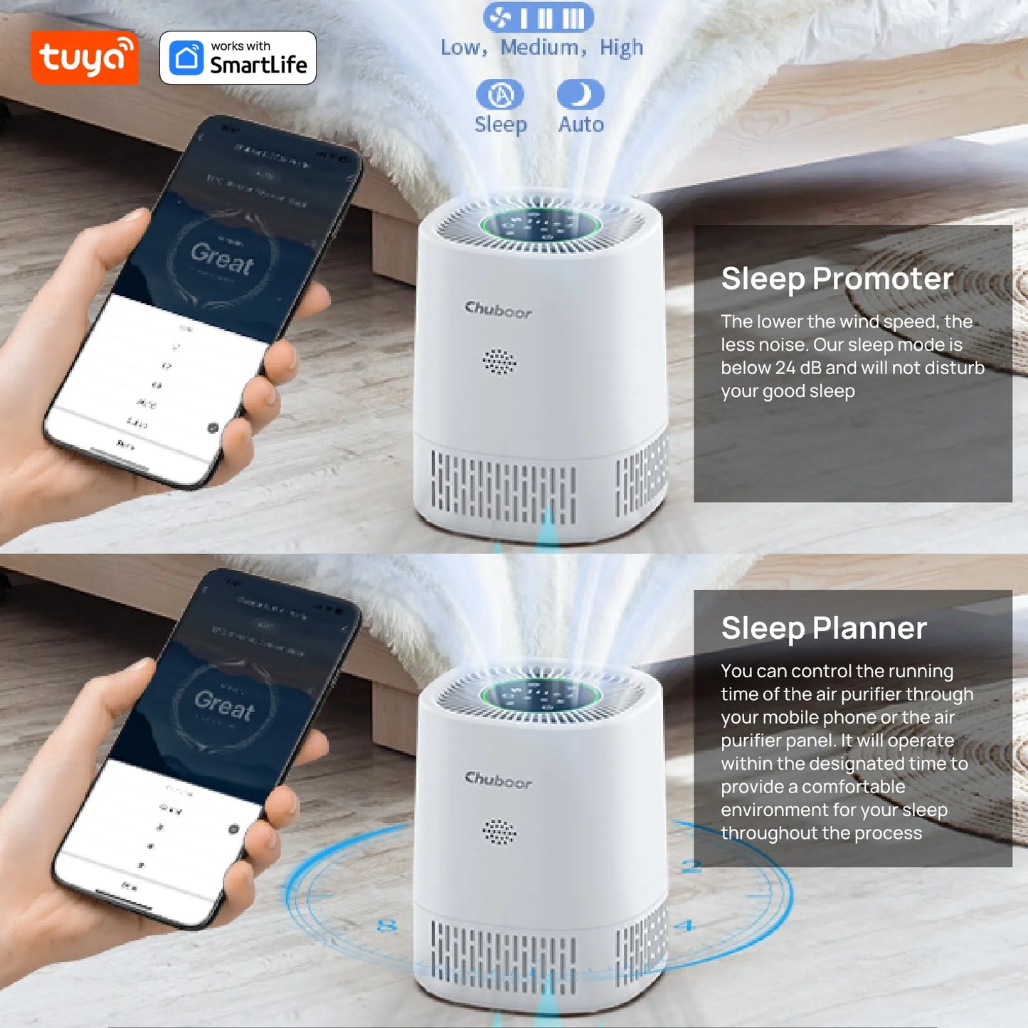 PJ07 Pro Tuya Smart Air Purifier, App Control & Timer,24dB 3-Speed H13 HEPA+Carbon,15㎡for Office/Study/Baby Room, Alexa/Google