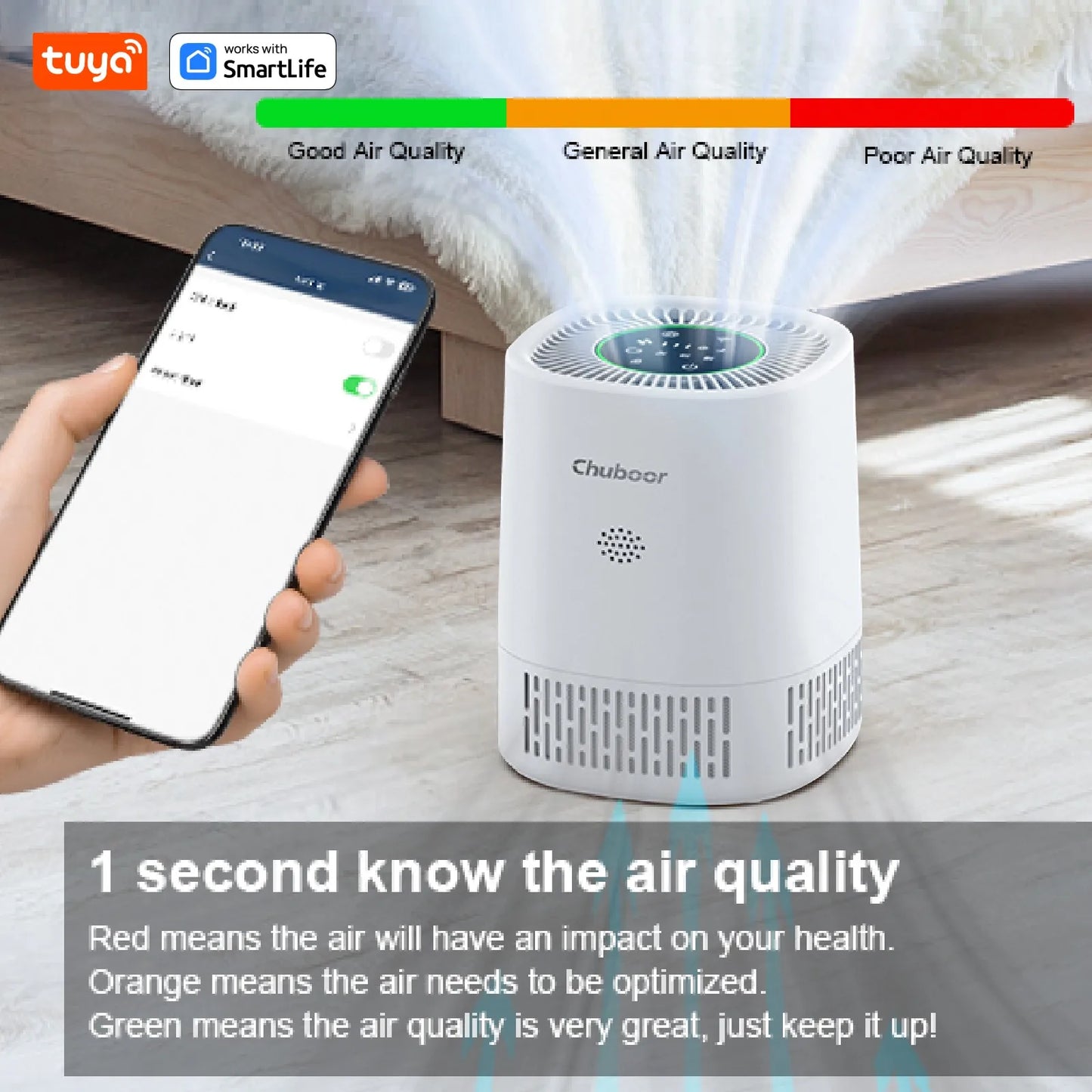 PJ07 Pro Tuya Smart Air Purifier, App Control & Timer,24dB 3-Speed H13 HEPA+Carbon,15㎡for Office/Study/Baby Room, Alexa/Google