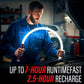 73cm Flexible LED Flashlight Stick Rechargeable Work Light Professional Mechanic Tool for Car Repair Engine Bay Inspection Lamp