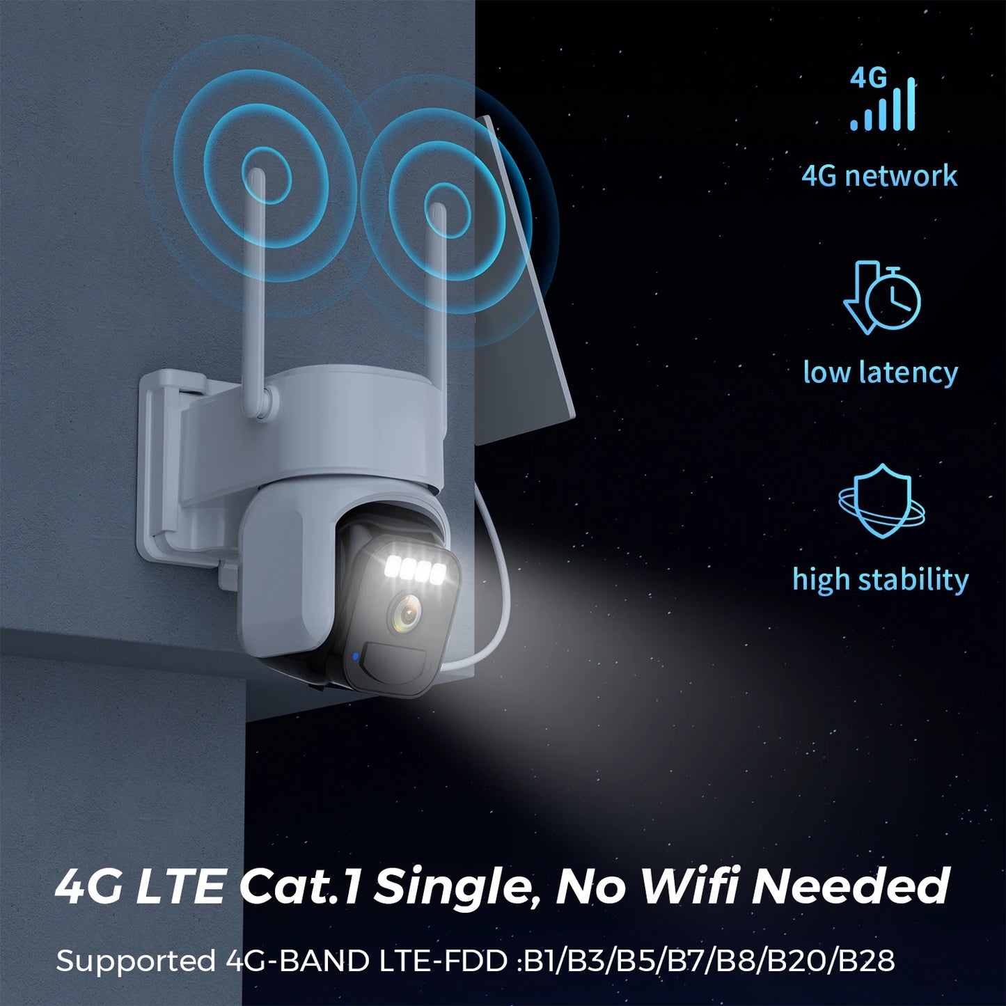 4G Solar-Powered Outdoor Security Camera with PIR Human Detection, 8MP/5MP/2MP Resolution, Cloud P2P, O-KAM App Control, Two-Way Audio, Battery Operated