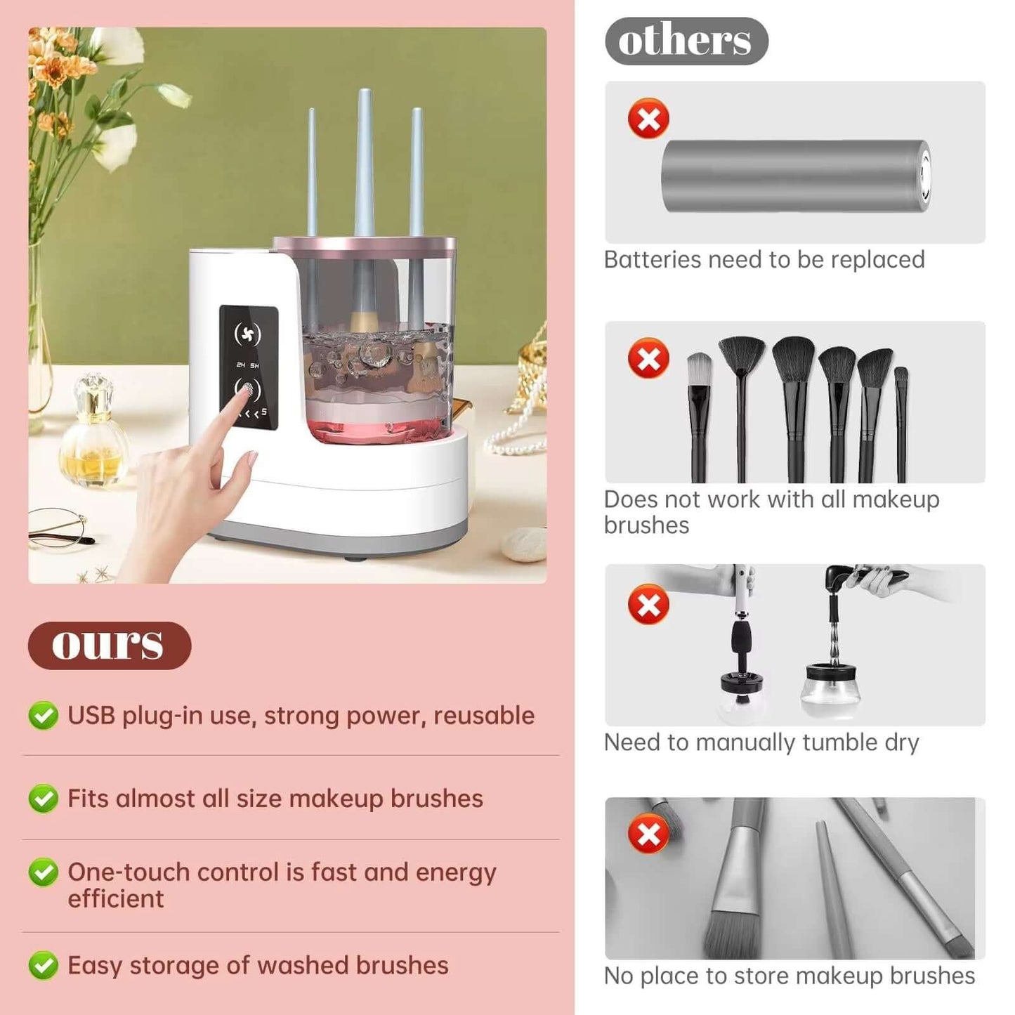 Revolutionize Your Beauty Routine with the 3-in-1 Electric Makeup Brush Cleaner & Dryer – Effortless, Fast, and Portable!
