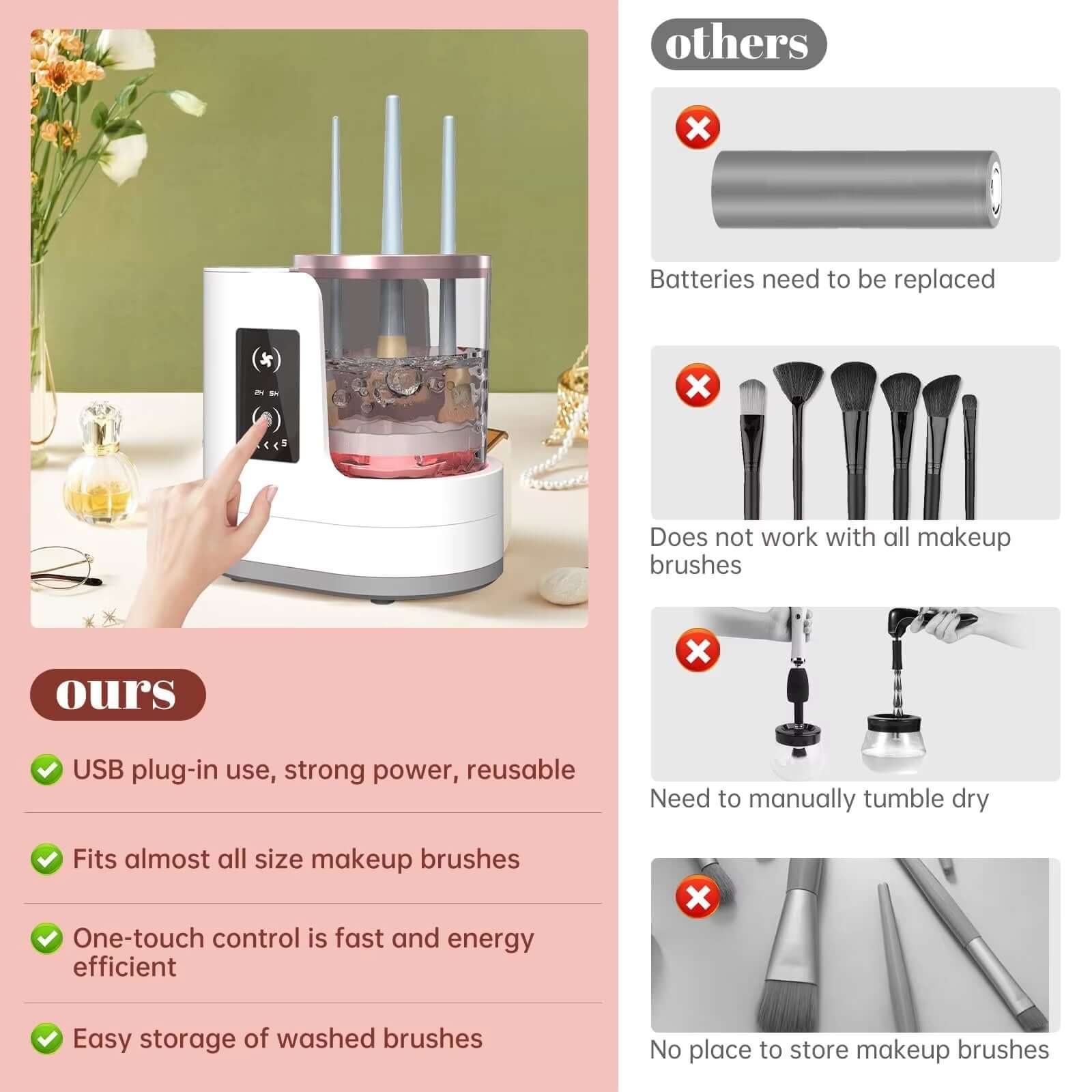 Revolutionize Your Beauty Routine with the 3-in-1 Electric Makeup Brush Cleaner & Dryer – Effortless, Fast, and Portable!
