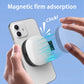 Mobile Phone Magnetic Selfie Fill Light with Foldable Makeup Mirror and LED Pocket Holder