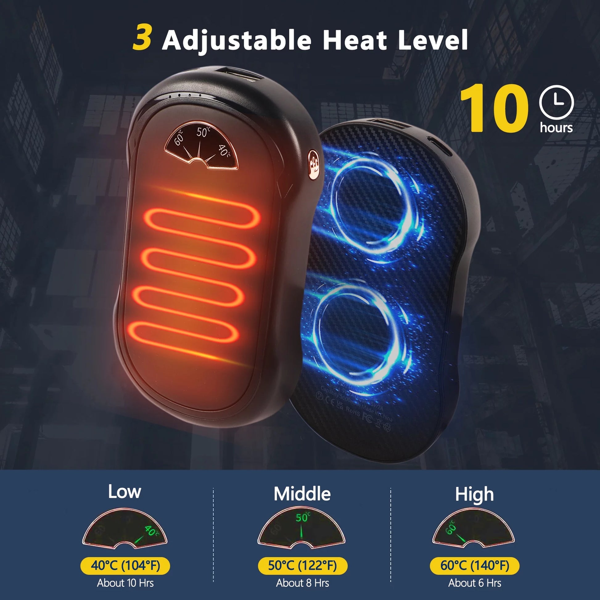 Rechargeable Hand Warmers (2-Pack) - 10,000 mAh Portable Electric USB Hand Warmers for Camping, Fishing, Skiing, and Hiking